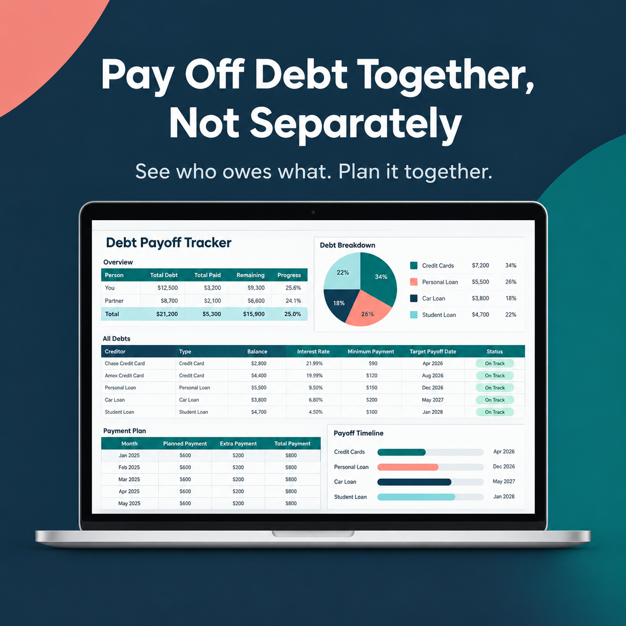 Debt Payoff System for Couples dashboard